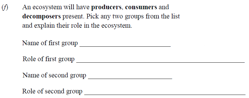 An-ecosystem-will-have-producers,-consumers-and-decomposers-present-Junior Cycle Science-Question (f)-2013.png