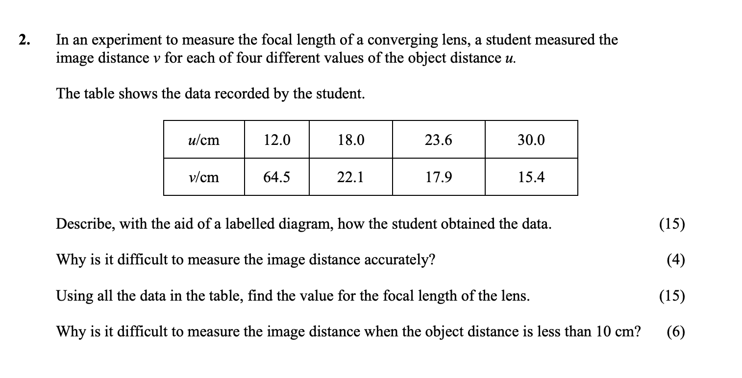 In-an-experiment-to-measure-the-focal-length-of-a-converging-lens,-a-student-measured-the-image-distance-v-for-each-of-four-different-values-of-the-object-distance-u-Leaving Cert Physics-Question 2-2012.png