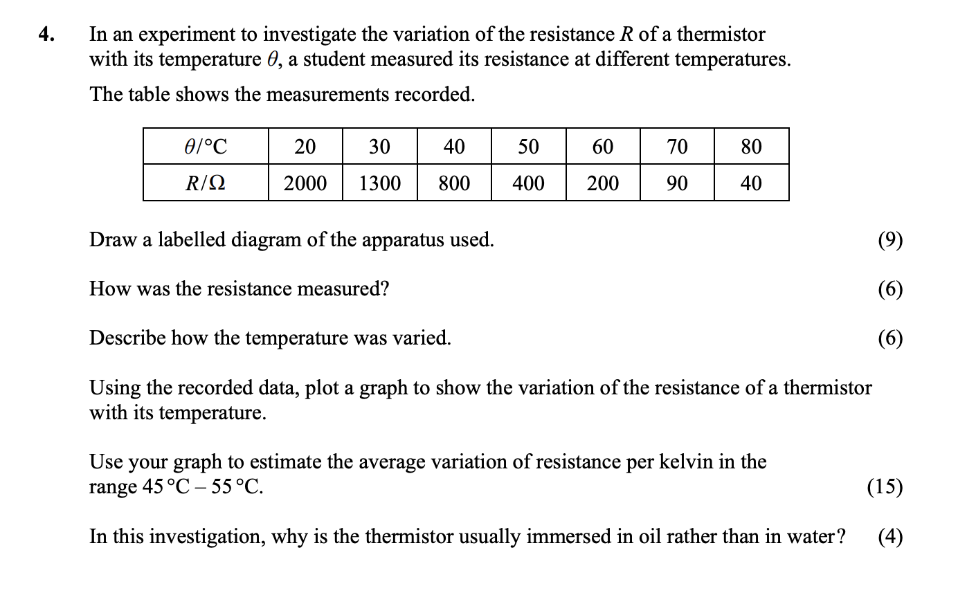 In-an-experiment-to-investigate-the-variation-of-the-resistance-$R$-of-a-thermistor-with-its-temperature-$\theta$,-a-student-measured-its-resistance-at-different-temperatures-Leaving Cert Physics-Question 4-2010.png