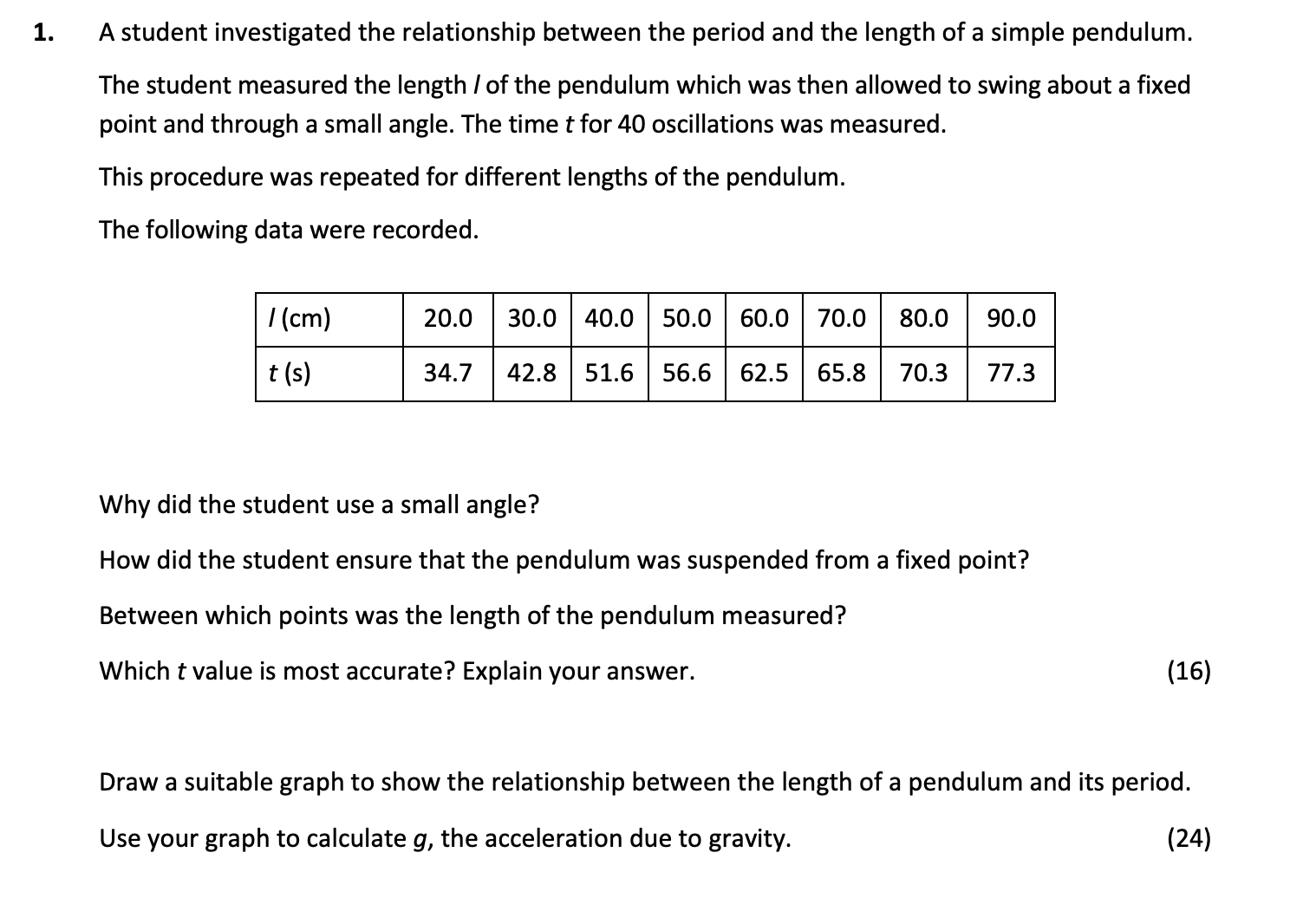 A-student-investigated-the-relationship-between-the-period-and-the-length-of-a-simple-pendulum-Leaving Cert Physics-Question 1-2017.png