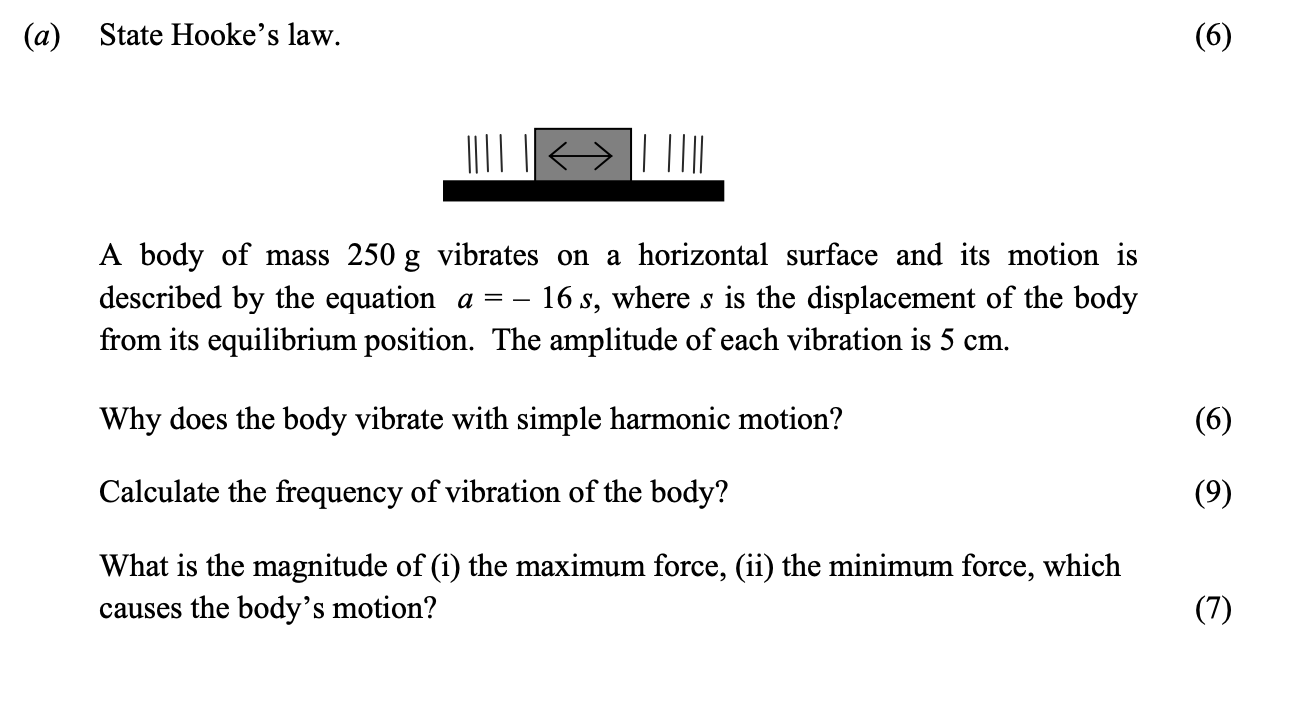 a)-State-Hooke’s-law-Leaving Cert Physics-Question 12-2011.png
