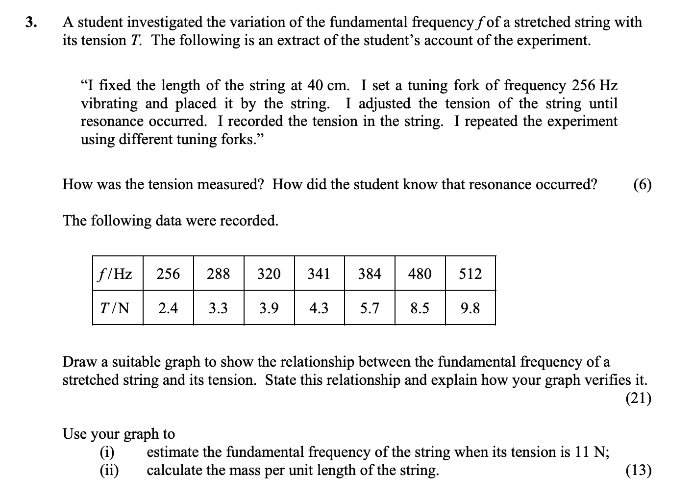 A-student-investigated-the-variation-of-the-fundamental-frequency-$f$-of-a-stretched-string-with-its-tension-$T$-Leaving Cert Physics-Question 3-2009.png