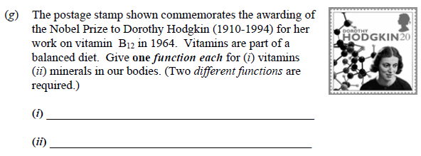 The-postage-stamp-shown-commemorates-the-awarding-of-the-Nobel-Prize-to-Dorothy-Hodgkin-(1910-1994)-for-her-work-on-vitamin-B₁₂-in-1964-Junior Cycle Science-Question g-2008.png