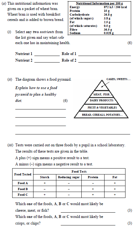 (a)-This-nutritional-information-was-given-on-a-packet-of-wheat-bran-Junior Cycle Science-Question a-2006.png