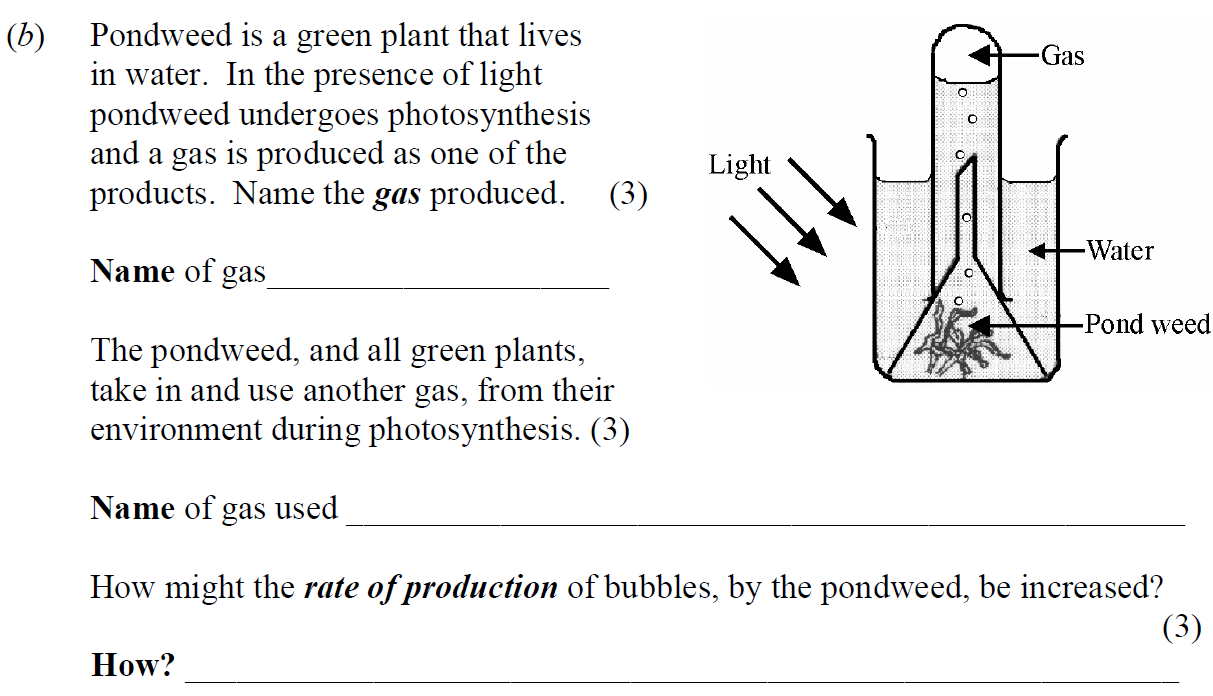 Pondweed-is-a-green-plant-that-lives-in-water-Junior Cycle Science-Question Question (b)-2007.png