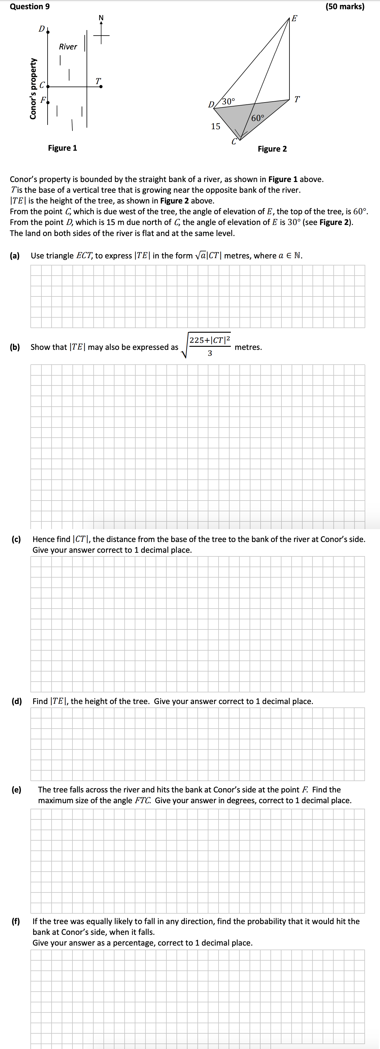 Conor's-property-is-bounded-by-the-straight-bank-of-a-river,-as-shown-in-Figure-1-above-Leaving Cert Mathematics-Question 9-2017.png