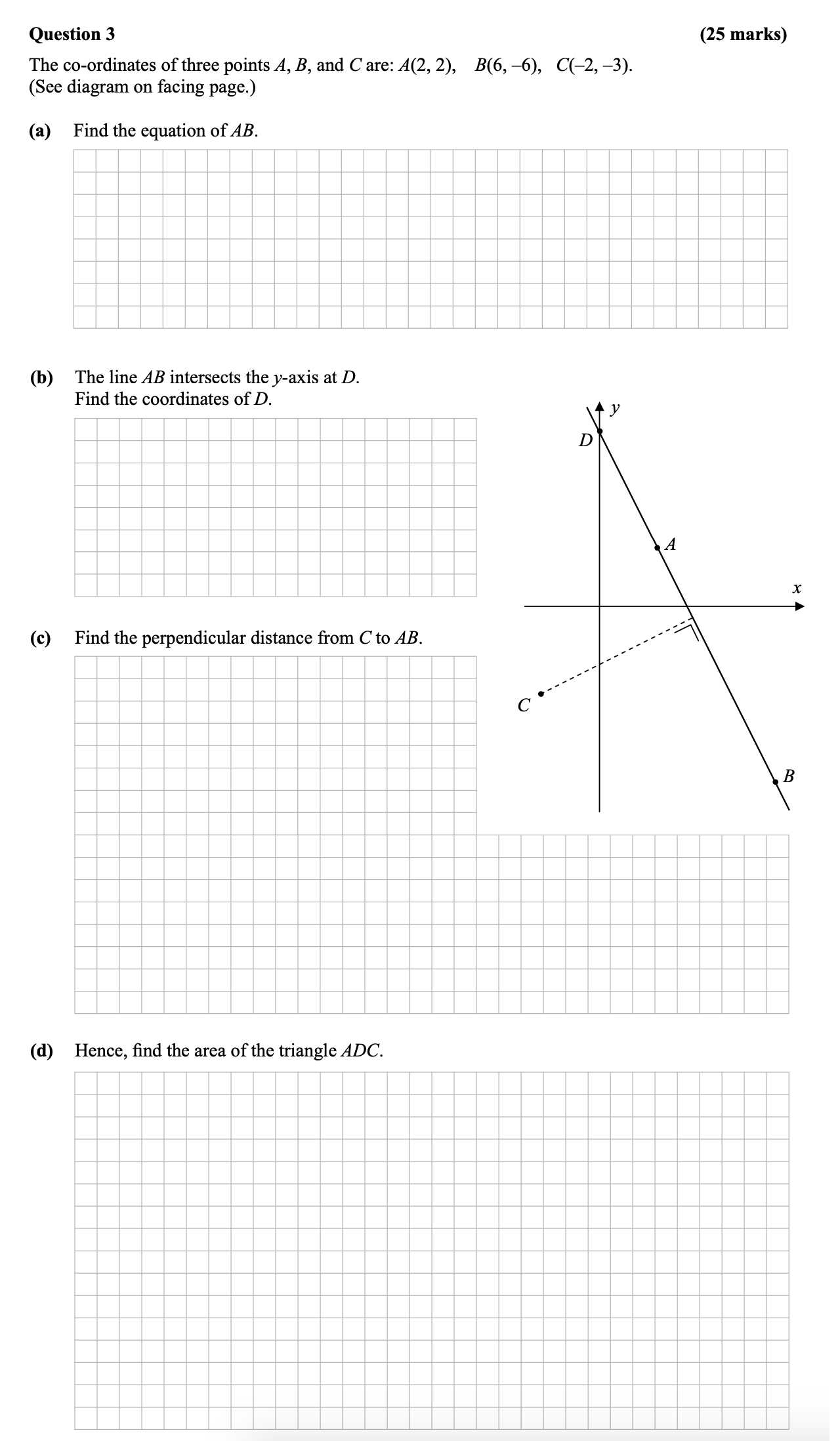 The-co-ordinates-of-three-points-A,-B,-and-C-are:-A(2,-2),-B(6,-–6),-C(–2,-–3)-Leaving Cert Mathematics-Question 3-2012.png