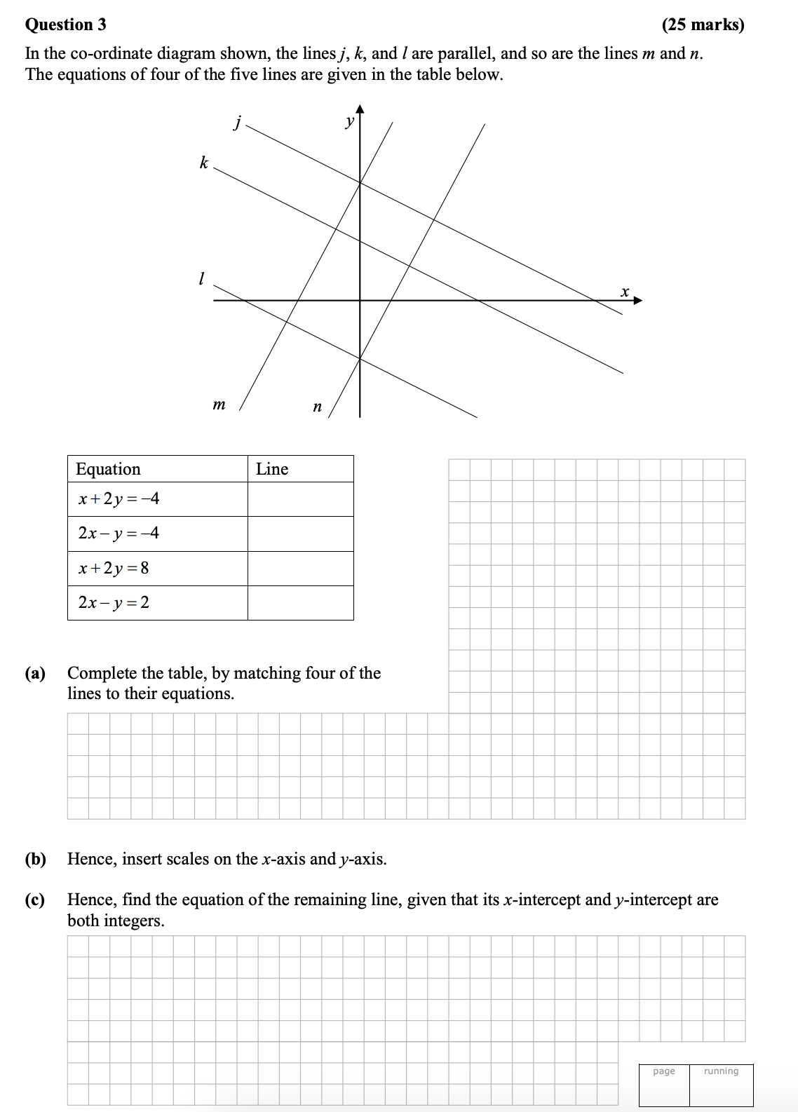 In-the-co-ordinate-diagram-shown,-the-lines-j,-k,-and-l-are-parallel,-and-so-are-the-lines-m-and-n-Leaving Cert Mathematics-Question 3-2011.png
