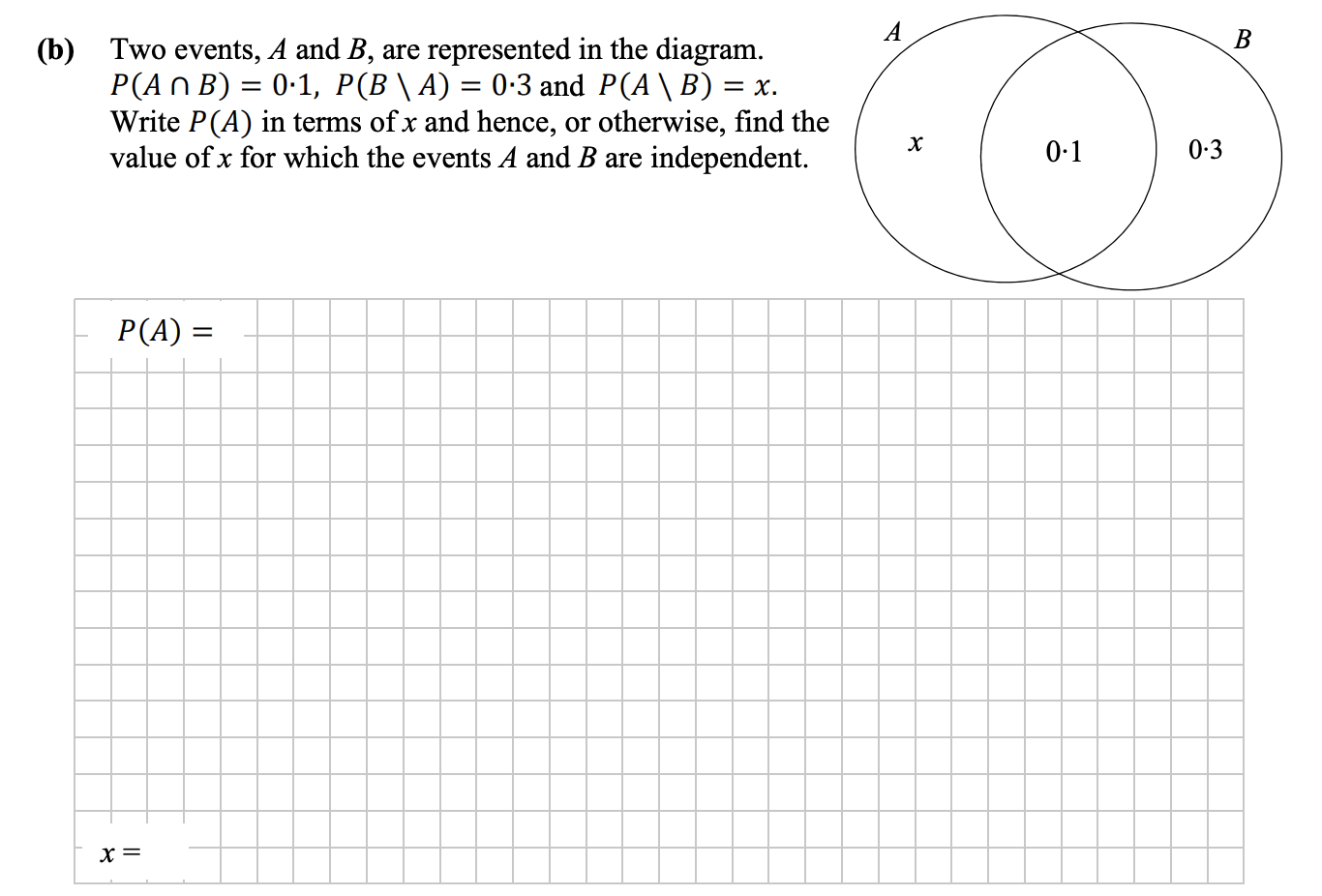 Two-events,-A-and-B,-are-represented-in-the-diagram-Leaving Cert Mathematics-Question b-2016.png