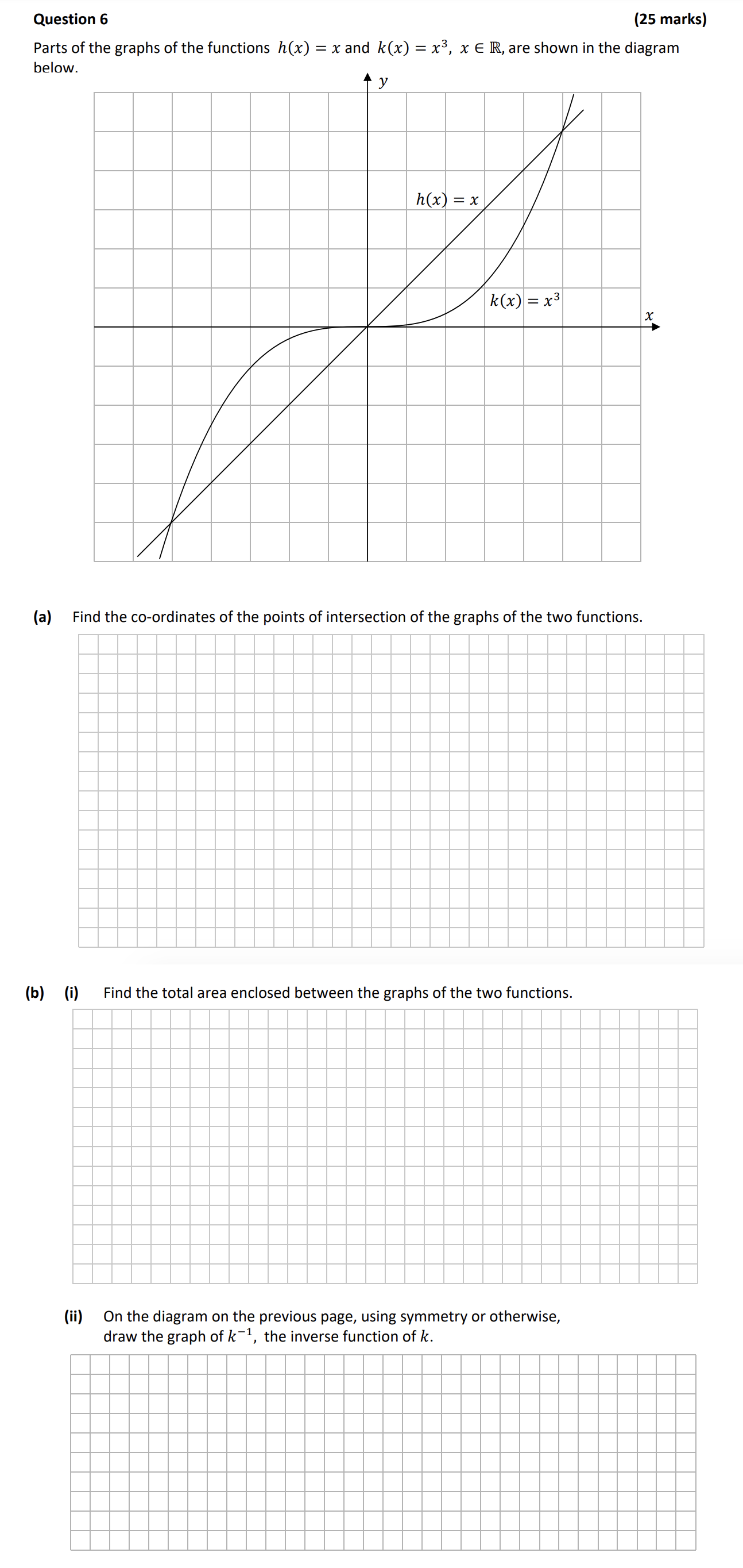 Parts-of-the-graphs-of-the-functions---$$h(x)-=-x$$--and--k(x)-=-x^3,--ext{-for-}-x--ext{-in-}-\\mathbb{R},$$---are-shown-in-the-diagram-below-Leaving Cert Mathematics-Question 6-2018.png
