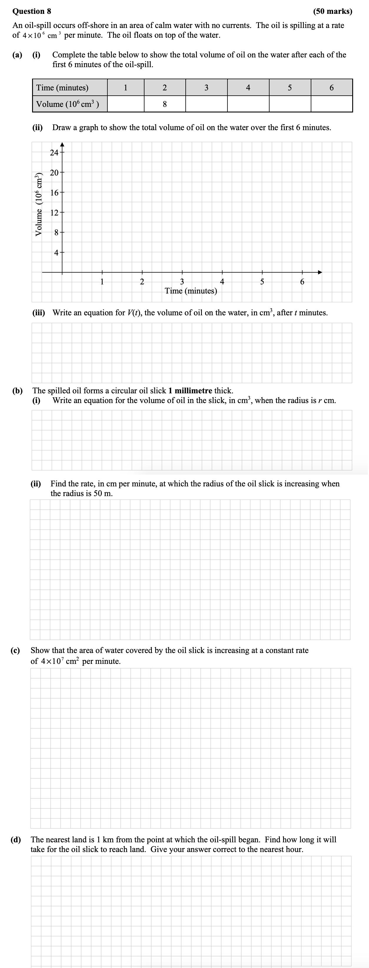 An-oil-spill-occurs-off-shore-in-an-area-of-calm-water-with-no-currents-Leaving Cert Mathematics-Question 8-2015.png