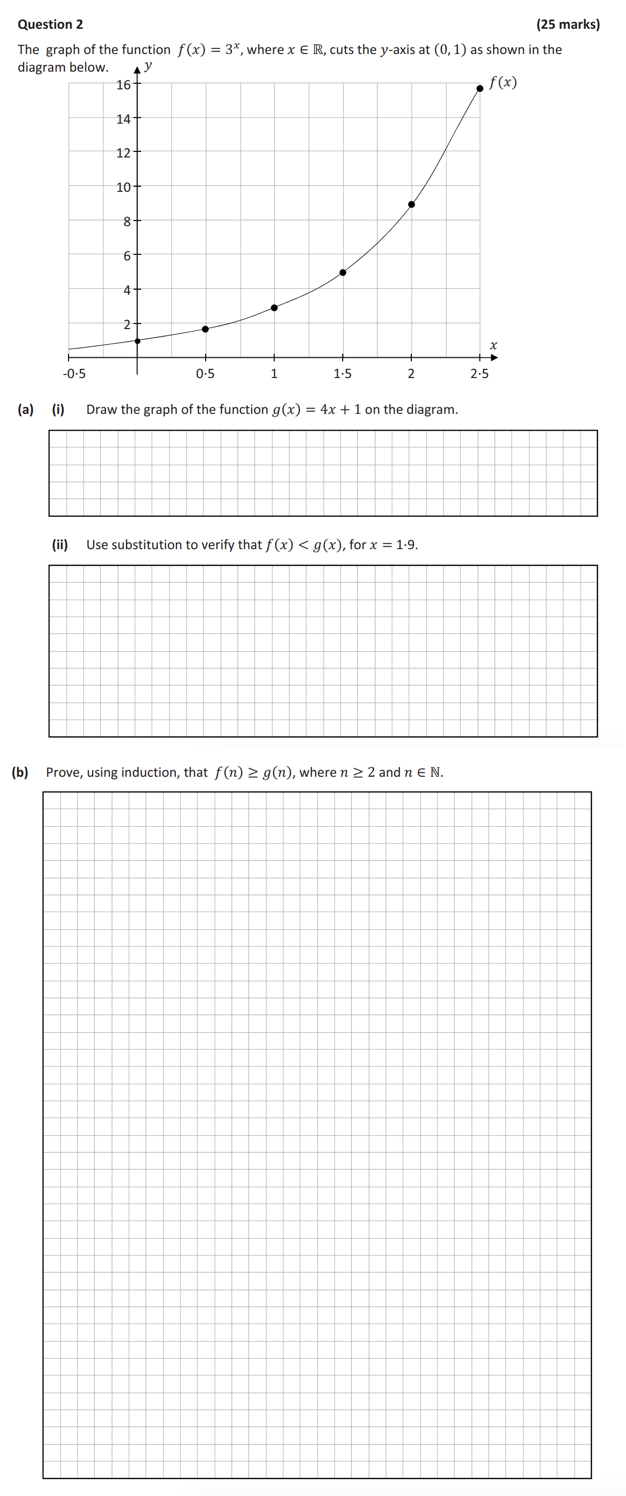 The-graph-of-the-function-$f(x)-=-3^x$,-where-$x-\in-\mathbb{R}$,-cuts-the-y-axis-at-(0,-1)-as-shown-in-the-diagram-below-Leaving Cert Mathematics-Question 2-2019.png