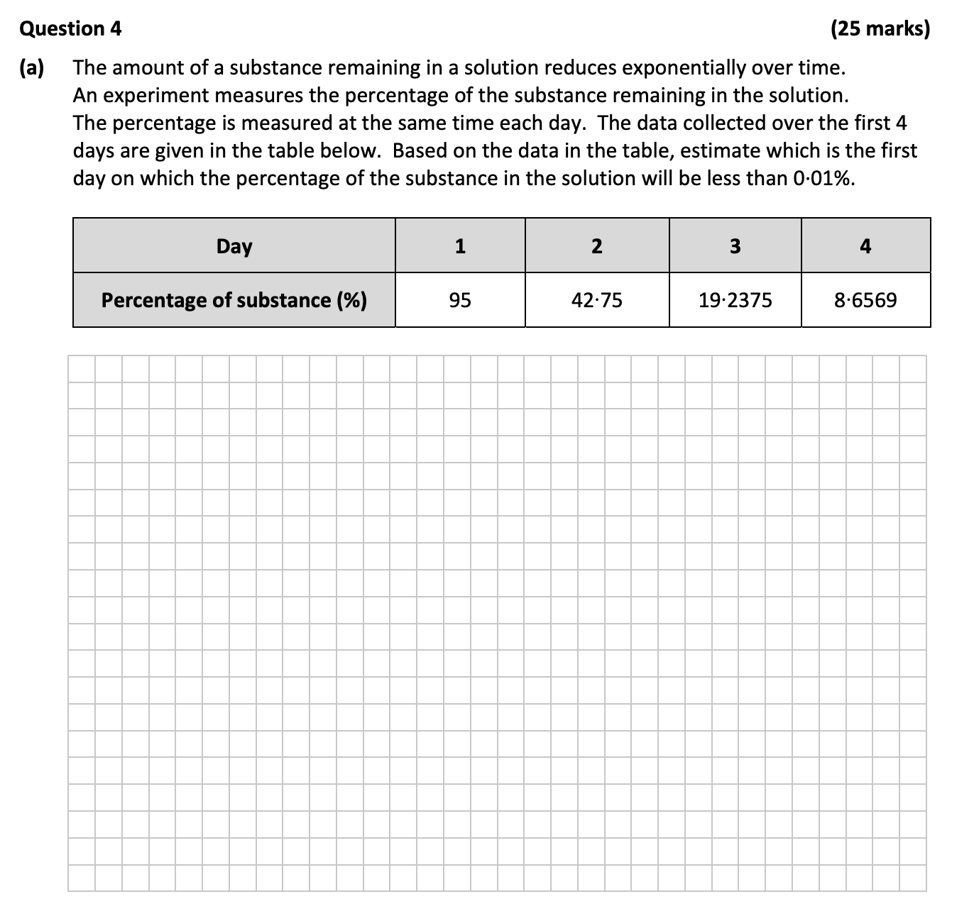 The-amount-of-a-substance-remaining-in-a-solution-reduces-exponentially-over-time-Leaving Cert Mathematics-Question 4(a)-2017.png