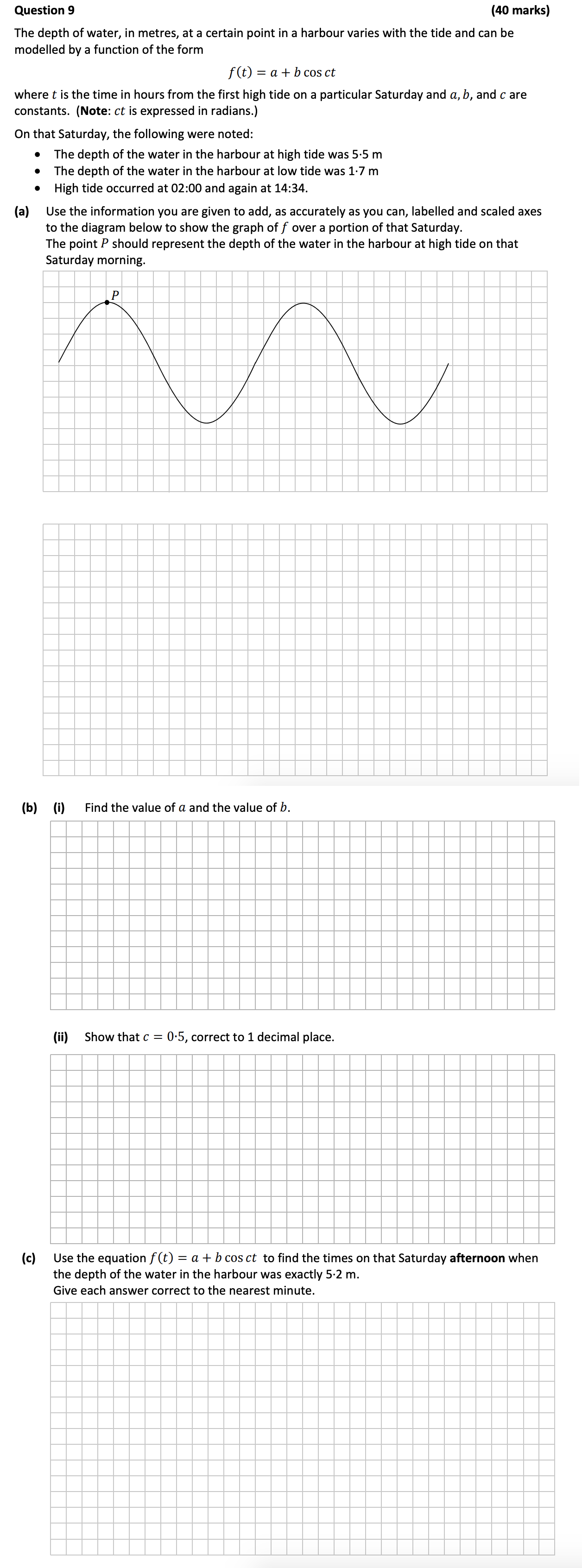 The-depth-of-water,-in-metres,-at-a-certain-point-in-a-harbour-varies-with-the-tide-and-can-be-modelled-by-a-function-of-the-form--$$f(t)-=-a-+-b-\cos-ct$$--where-$t$-is-the-time-in-hours-from-the-first-high-tide-on-a-particular-Saturday-and-$a$,-$b$,-and-$c$-are-constants-Leaving Cert Mathematics-Question 9-2017.png