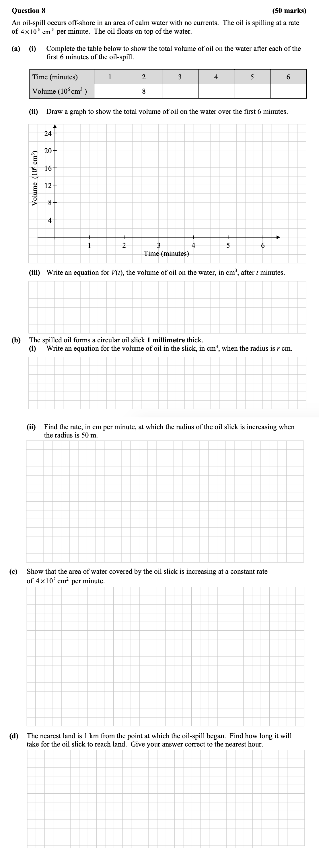 An-oil-spill-occurs-off-shore-in-an-area-of-calm-water-with-no-currents-Leaving Cert Mathematics-Question 8-2015.png