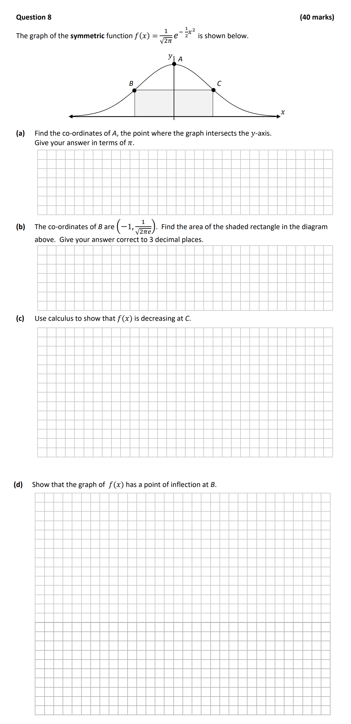 The-graph-of-the-symmetric-function-$f(x)-=-\frac{1}{\sqrt{2\pi}}-e^{-\frac{1}{2}-x^2}$-is-shown-below-Leaving Cert Mathematics-Question 8-2018.png