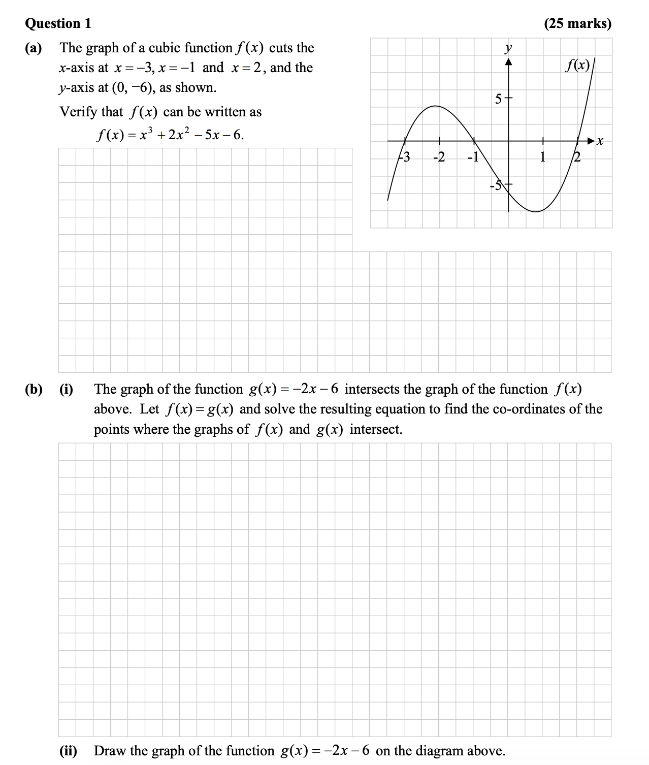 The-graph-of-a-cubic-function-$f(x)$-cuts-the-x-axis-at-$x-=--3$,-$x-=--1$-and-$x-=-2$,-and-the-y-axis-at-$(0,--6)$,-as-shown-Leaving Cert Mathematics-Question 1-2014.png