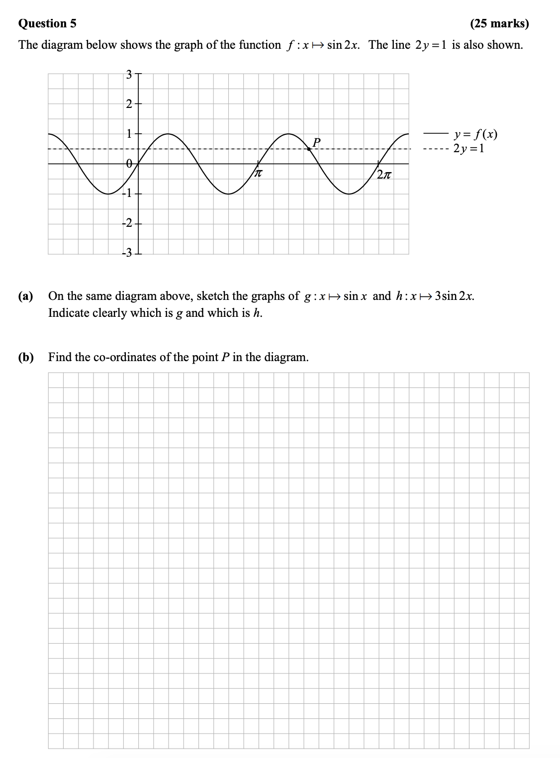 The-diagram-below-shows-the-graph-of-the-function--$f-:-x--ightarrow--ext{sin-}-2x$-Leaving Cert Mathematics-Question 5-2014.png
