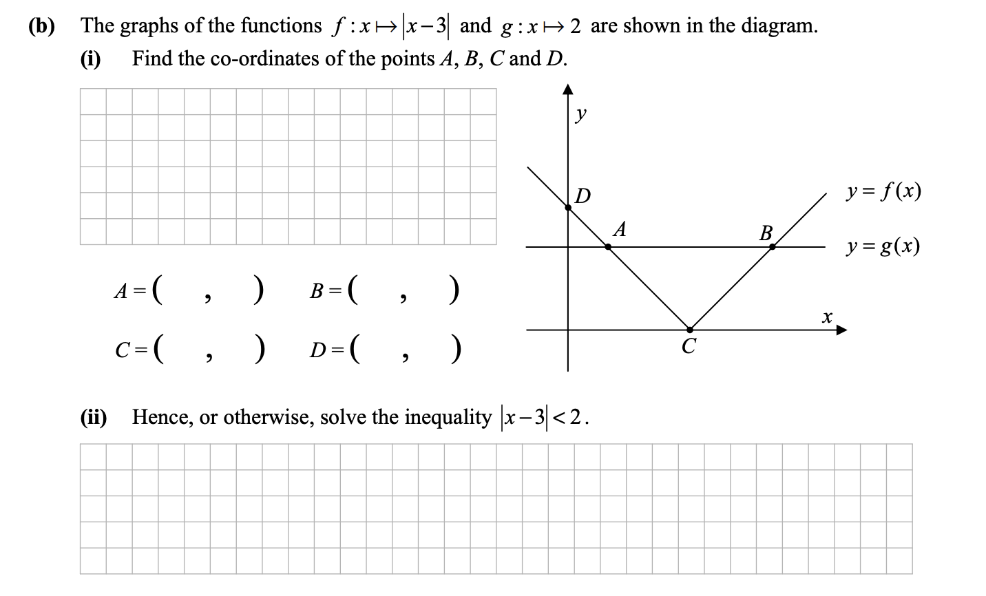 The-graphs-of-the-functions-$f-:-x-\mapsto-|x|-3$-and-$g-:-x-\mapsto-2$-are-shown-in-the-diagram-Leaving Cert Mathematics-Question (b)-2012.png
