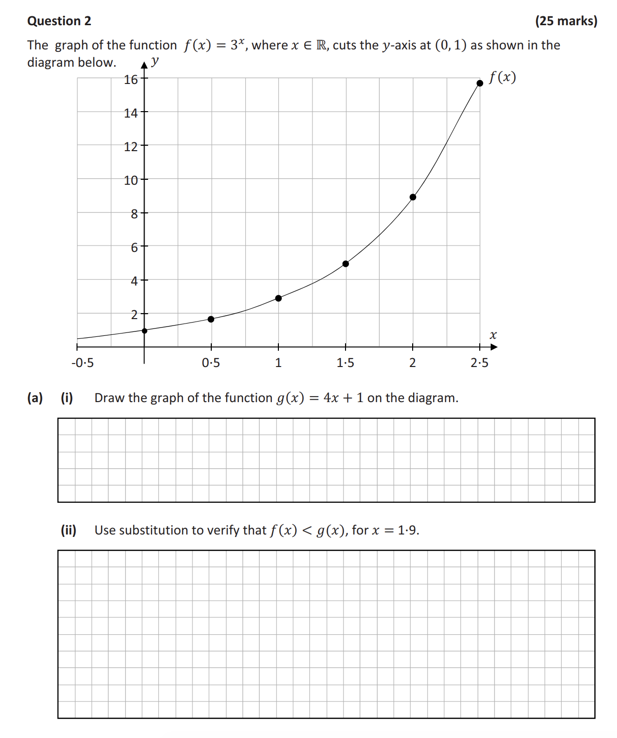 The-graph-of-the-function-$f(x)-=-3^x$,-where-$x-\in-\mathbb{R}$,-cuts-the-y-axis-at-$(0,-1)$-as-shown-in-the-diagram-below-Leaving Cert Mathematics-Question 2-2019.png