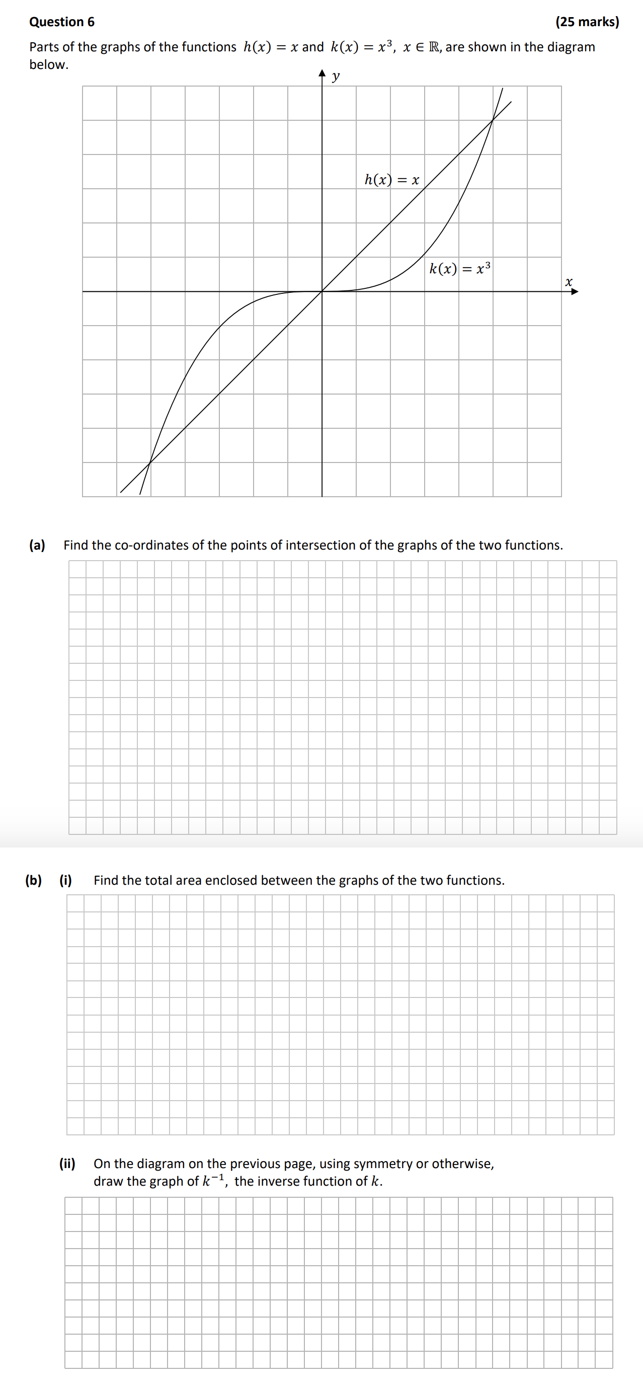 Parts-of-the-graphs-of-the-functions-$h(x)-=-x$-and-$k(x)-=-x^3$,-$x-\\in-\\mathbb{R}$,-are-shown-in-the-diagram-below-Leaving Cert Mathematics-Question 6-2018.png