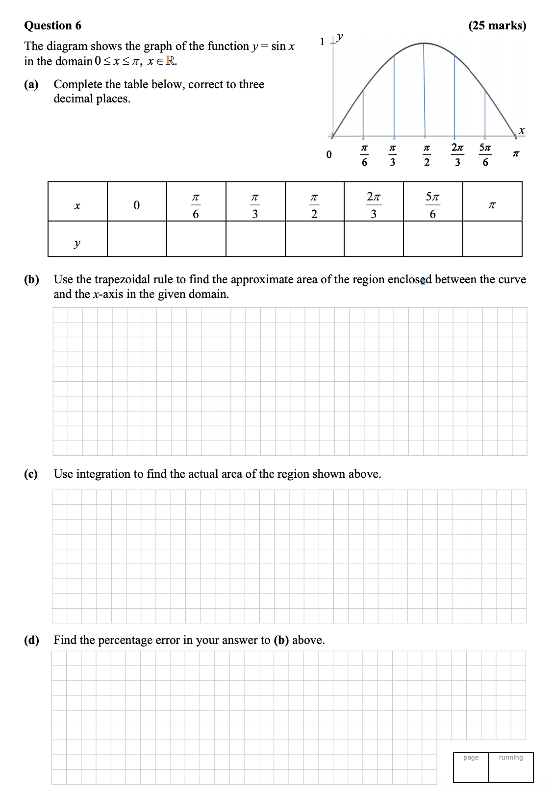 The-diagram-shows-the-graph-of-the-function-$y-=--ext{sin}-\,-x$-in-the-domain-$0-\leq-x-\leq-\pi$,-$x-\in-\mathbb{R}$-Leaving Cert Mathematics-Question 6-2015.png
