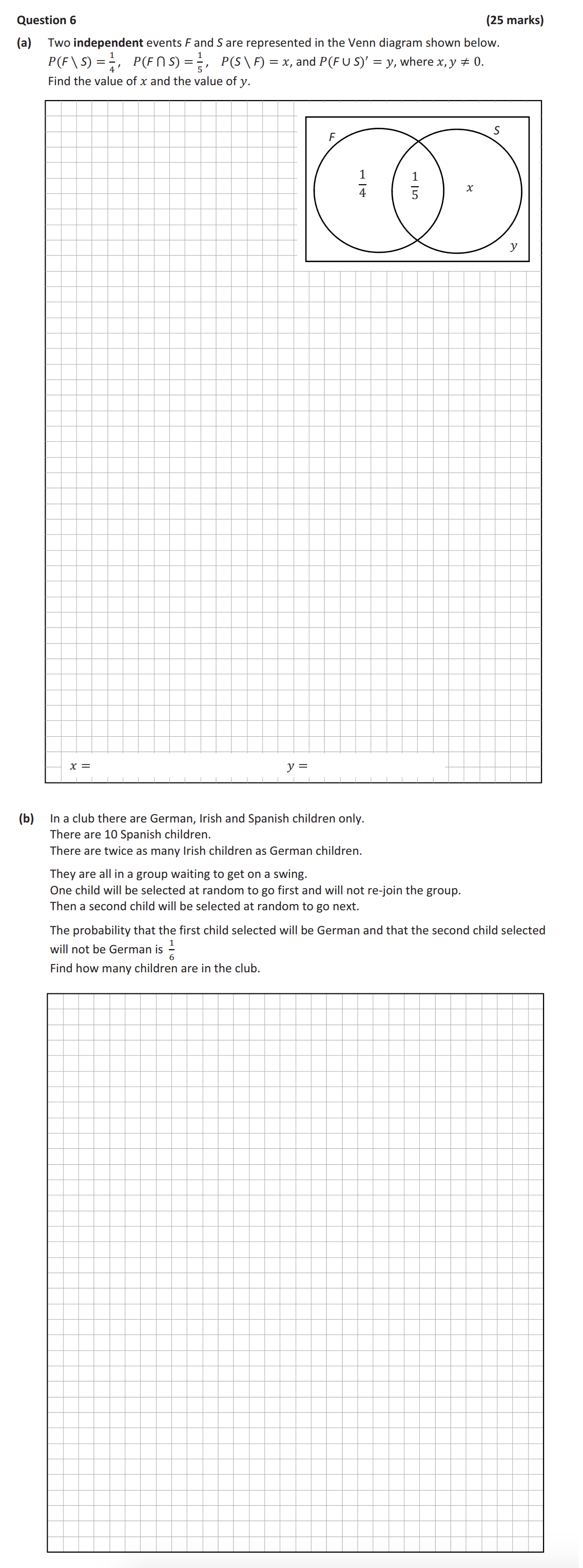 Two-independent-events-F-and-S-are-represented-in-the-Venn-diagram-shown-below-Leaving Cert Mathematics-Question 6-2019.png