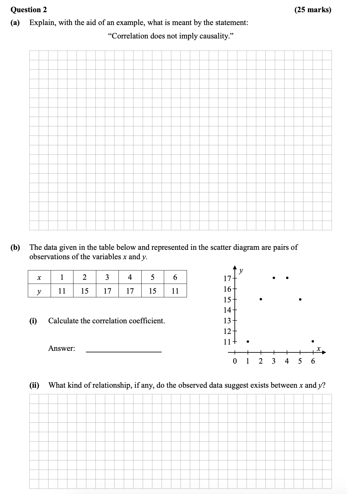 Explain,-with-the-aid-of-an-example,-what-is-meant-by-the-statement:--"Correlation-does-not-imply-causality."--A-positive-correlation-between-two-variables-does-not-mean-that-one-is-necessarily-causing-the-other-Leaving Cert Mathematics-Question 2-2011.png