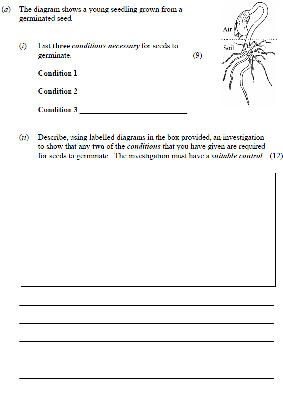 The-diagram-shows-a-young-seedling-grown-from-a-germinated-seed-Junior Cycle Science-Question a-2007.png