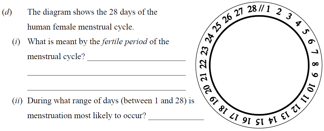 The-diagram-shows-the-28-days-of-the-human-female-menstrual-cycle-Junior Cycle Science-Question d-2015.png