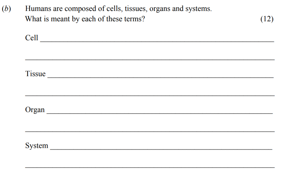 Humans-are-composed-of-cells,-tissues,-organs-and-systems-Junior Cycle Science-Question b-2013.png