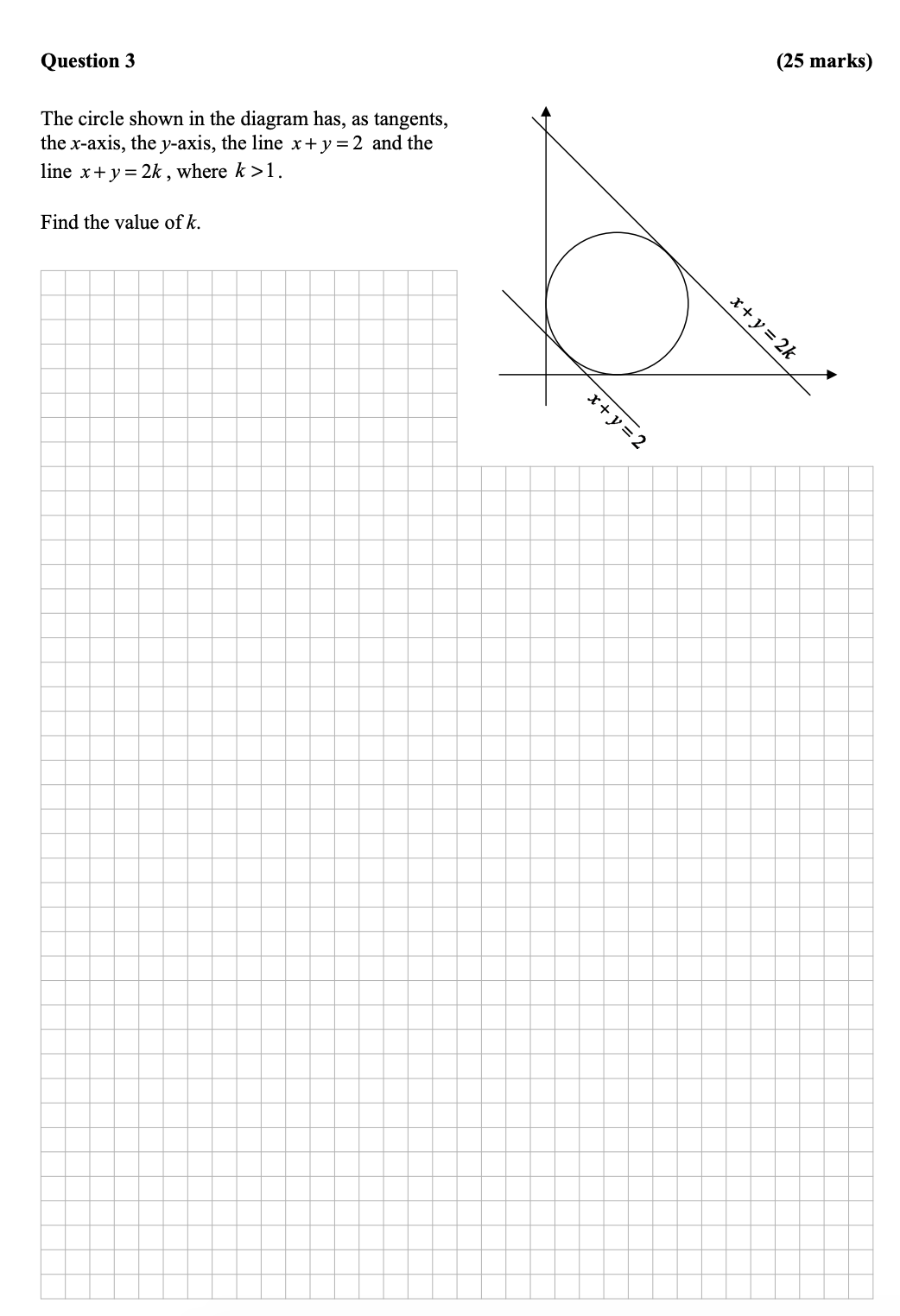 The-circle-shown-in-the-diagram-has,-as-tangents,-the-x-axis,-the-y-axis,-the-line-$x-+-y-=-2$-and-the-line-$x-+-y-=-2k$,-where-$k->-1$-Leaving Cert Mathematics-Question 3-2012.png
