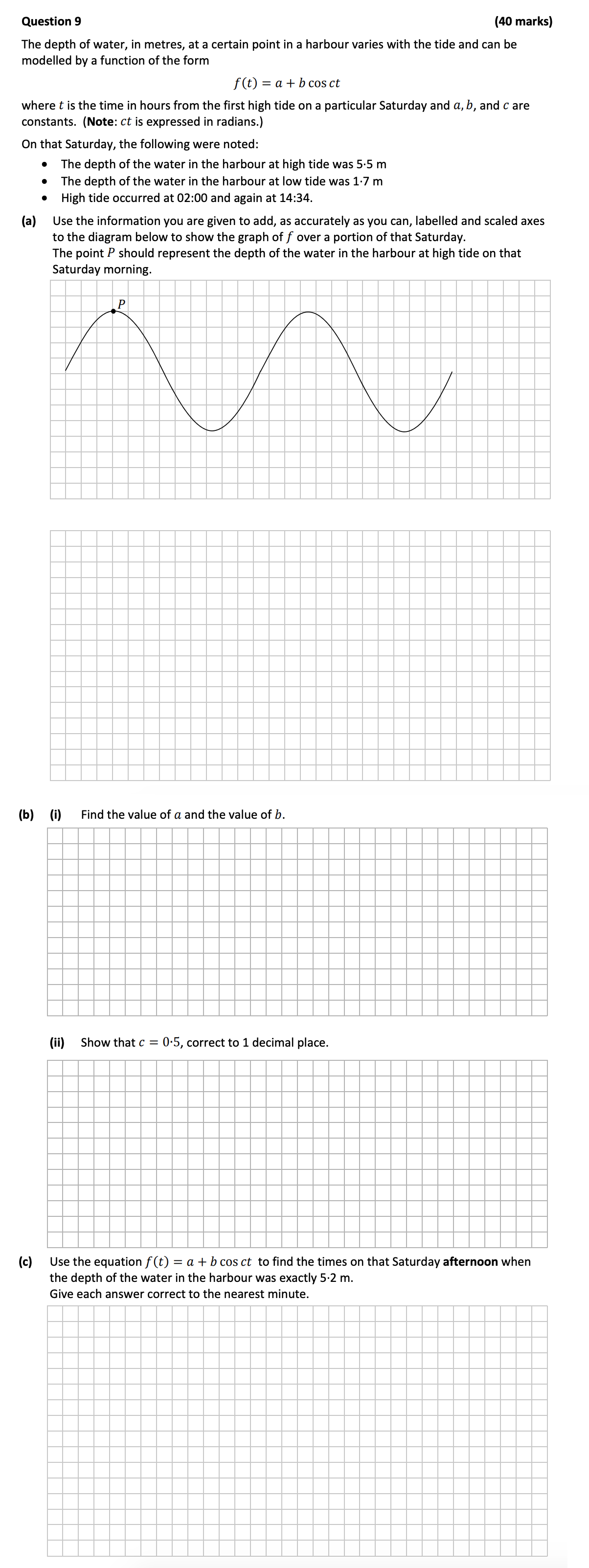 The-depth-of-water,-in-metres,-at-a-certain-point-in-a-harbour-varies-with-the-tide-and-can-be-modelled-by-a-function-of-the-form--$$f(t)-=-a-+-b-\,-cos-\,-ct$$--where-$t$-is-the-time-in-hours-from-the-first-high-tide-on-a-particular-Saturday-and-$a$,-$b$,-and-$c$-are-constants-Leaving Cert Mathematics-Question 9-2017.png