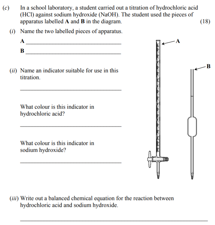 In-a-school-laboratory,-a-student-carried-out-a-titration-of-hydrochloric-acid-(HCl)-against-sodium-hydroxide-(NaOH)-Junior Cycle Science-Question c-2014.png