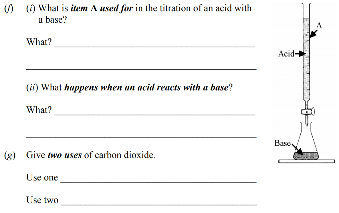 (i)-What-is-item-A-used-for-in-the-titration-of-an-acid-with-a-base?--What?-Measure-volume-Junior Cycle Science-Question f-2009.png