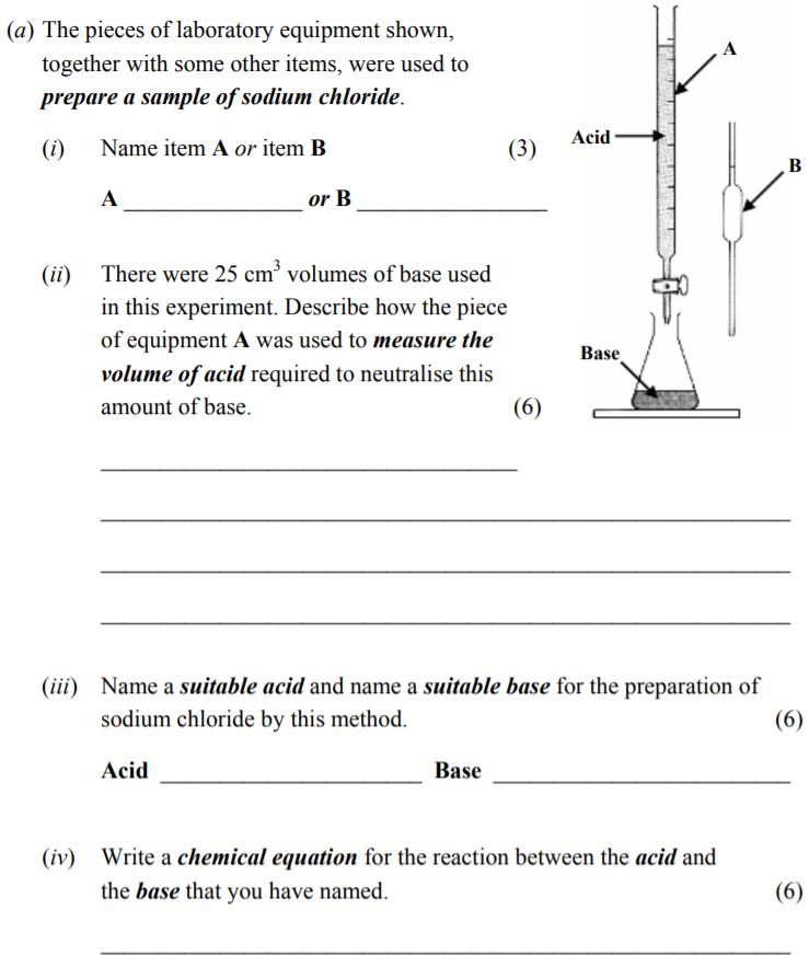 The-pieces-of-laboratory-equipment-shown,-together-with-some-other-items,-were-used-to-prepare-a-sample-of-sodium-chloride-Junior Cycle Science-Question a-2006.png