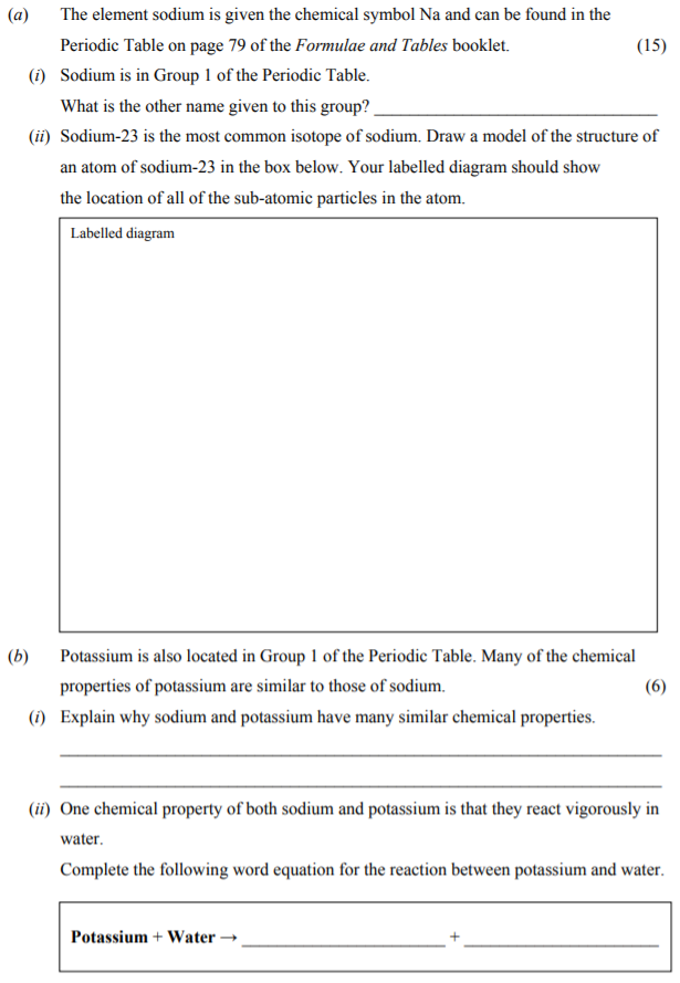 The-element-sodium-is-given-the-chemical-symbol-Na-and-can-be-found-in-the-Periodic-Table-on-page-79-of-the-Formulae-and-Tables-booklet-Junior Cycle Science-Question a-2015.png
