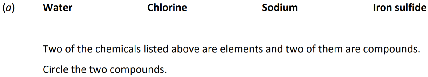 Water-Chlorine-Sodium-Iron-sulfide--Two-of-the-chemicals-listed-above-are-elements-and-two-of-them-are-compounds-Junior Cycle Science-Question (a)-2017.png