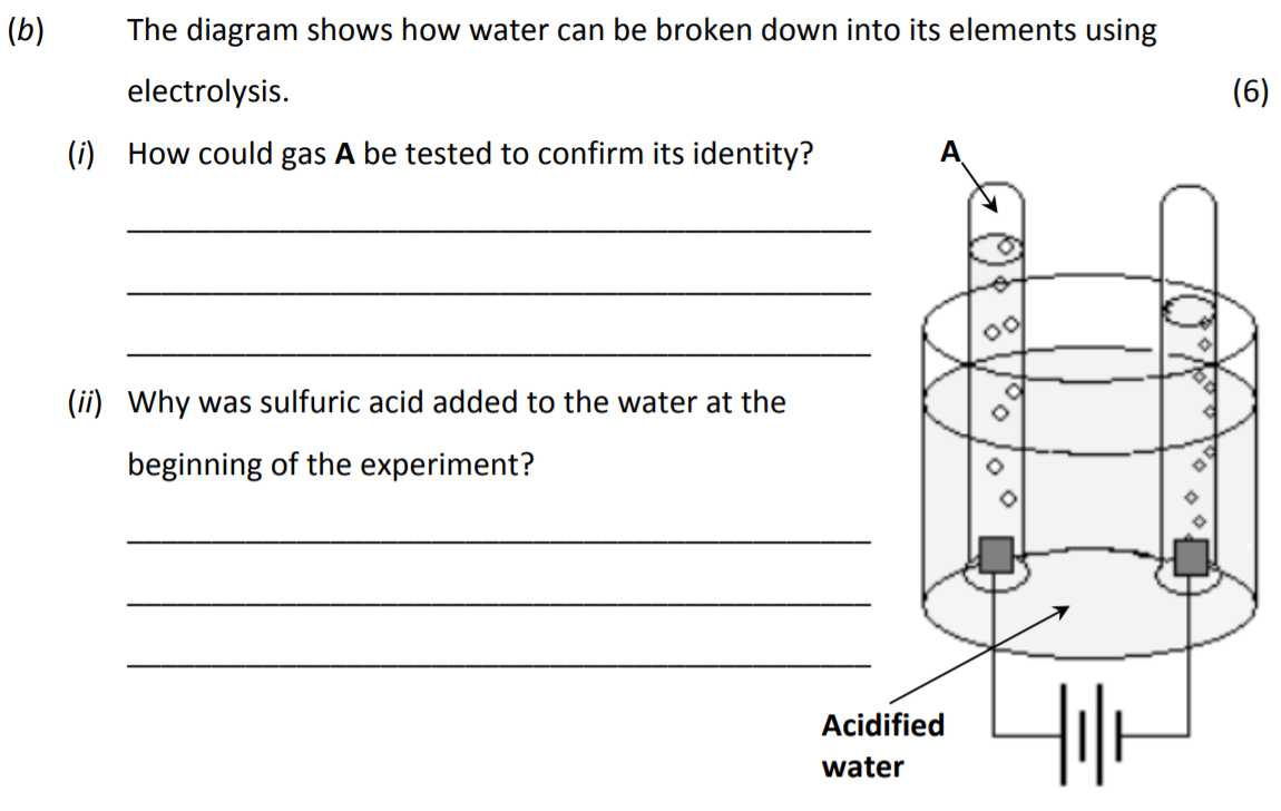 The-diagram-shows-how-water-can-be-broken-down-into-its-elements-using-electrolysis-Junior Cycle Science-Question b-2017.png