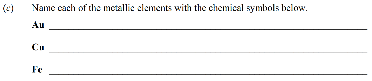 Name-each-of-the-metallic-elements-with-the-chemical-symbols-below-Junior Cycle Science-Question c-2016.png