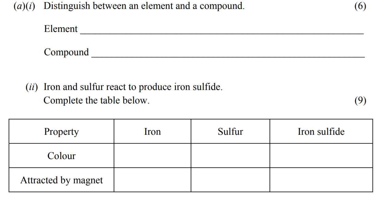 Distinguish-between-an-element-and-a-compound-Junior Cycle Science-Question a(i)-2013.png