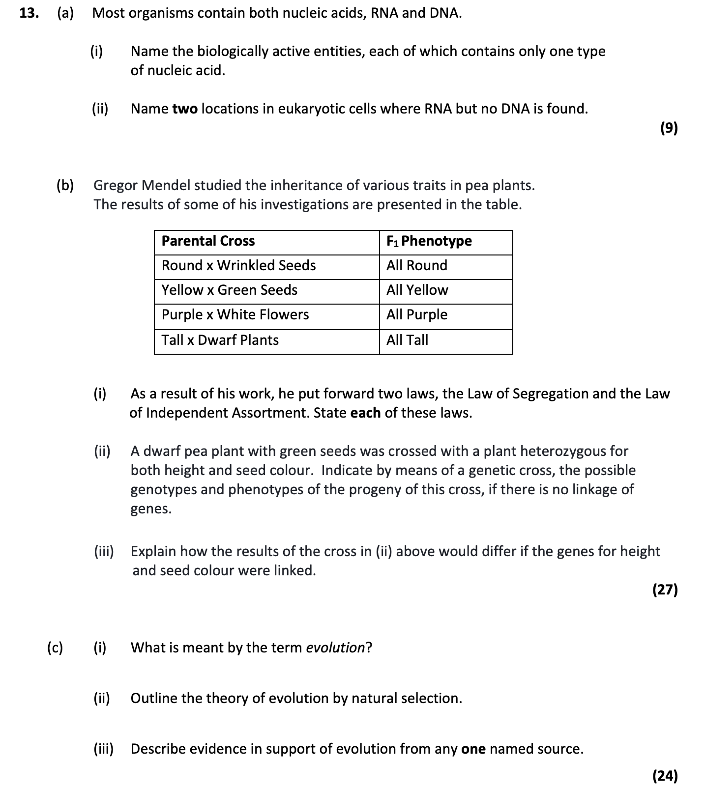 Most-organisms-contain-both-nucleic-acids,-RNA-and-DNA-Leaving Cert Biology-Question 13-2018.png
