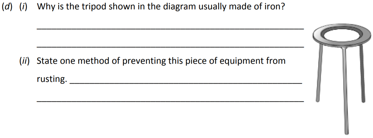 Why-is-the-tripod-shown-in-the-diagram-usually-made-of-iron?----State-one-method-of-preventing-this-piece-of-equipment-from-rusting.-Junior Cycle Science-Question d-2017.png