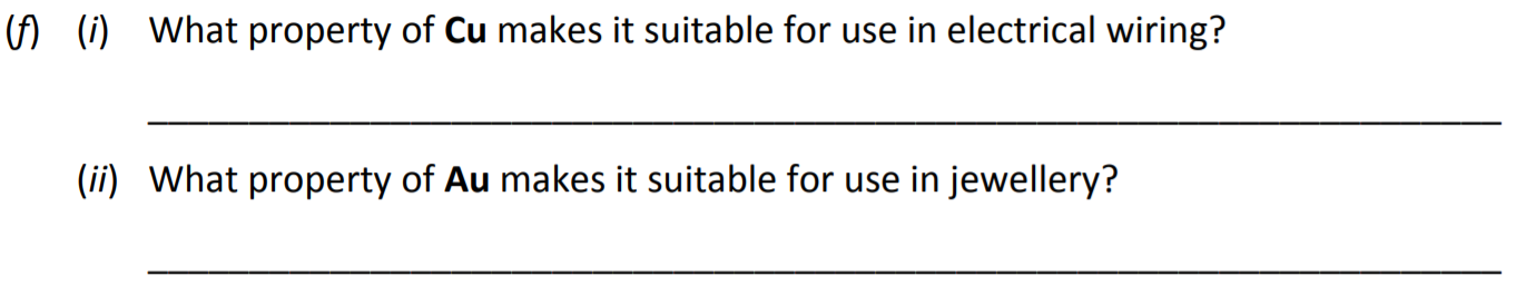 i)-What-property-of-Cu-makes-it-suitable-for-use-in-electrical-wiring?--ii)-What-property-of-Au-makes-it-suitable-for-use-in-jewellery?-Junior Cycle Science-Question f-2017.png