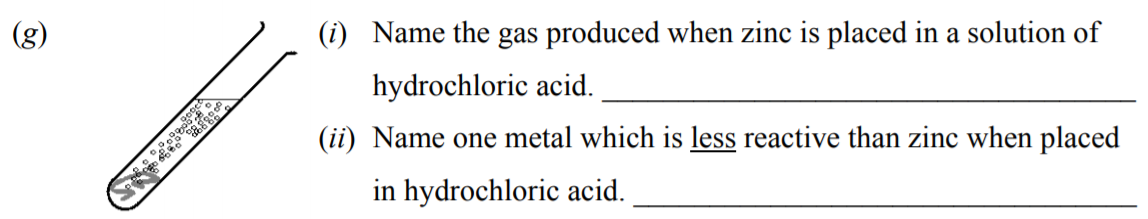g)---(i)-Name-the-gas-produced-when-zinc-is-placed-in-a-solution-of-hydrochloric-acid-Junior Cycle Science-Question g-2015.png