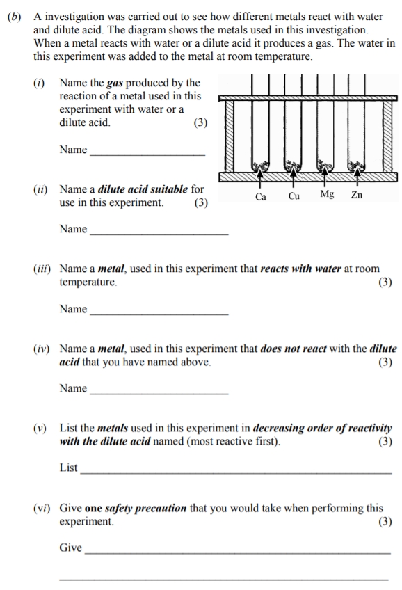 A-investigation-was-carried-out-to-see-how-different-metals-react-with-water-and-dilute-acid-Junior Cycle Science-Question (b)-2010.png