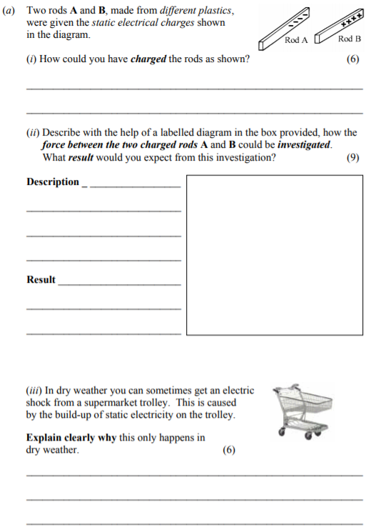 Two-rods-A-and-B,-made-from-different-plastics,-were-given-the-static-electrical-charges-shown-in-the-diagram-Junior Cycle Science-Question a-2008.png