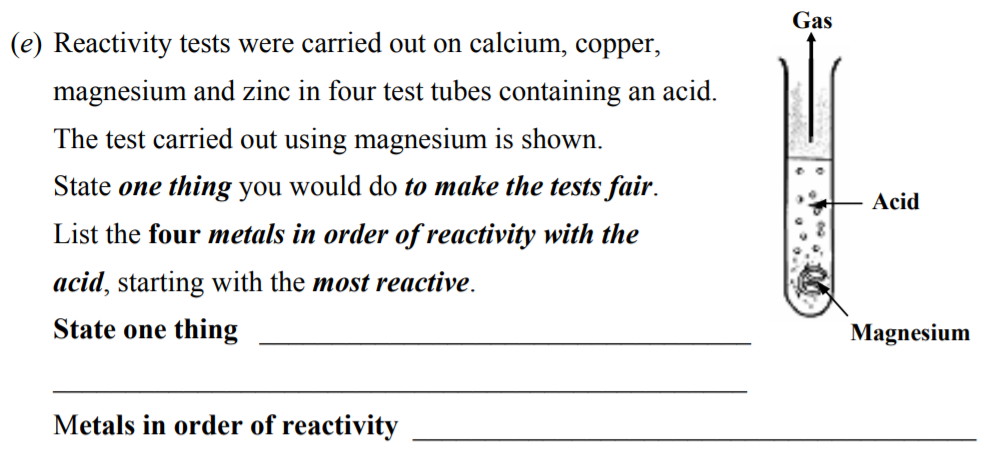 Reactivity-tests-were-carried-out-on-calcium,-copper,-magnesium-and-zinc-in-four-test-tubes-containing-an-acid-Junior Cycle Science-Question e-2006.png