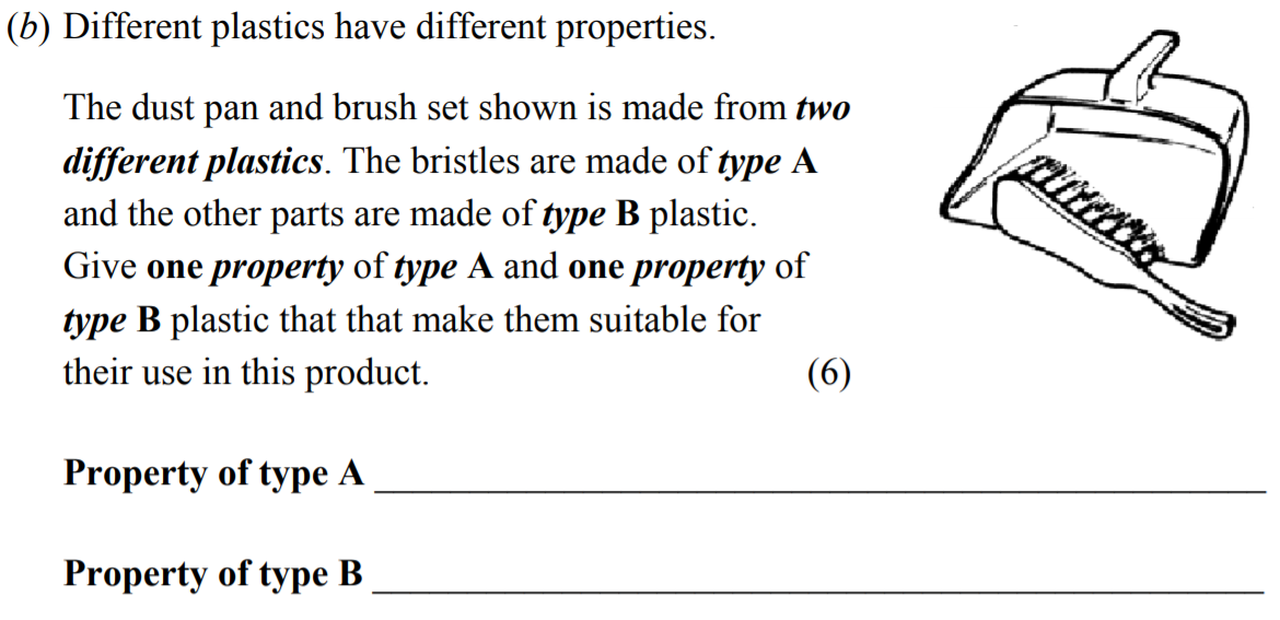 Different-plastics-have-different-properties-Junior Cycle Science-Question b-2006.png