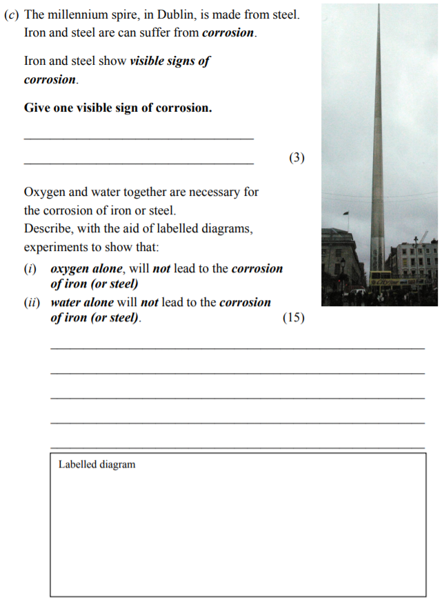The-millennium-spire,-in-Dublin,-is-made-from-steel-Junior Cycle Science-Question c-2006.png